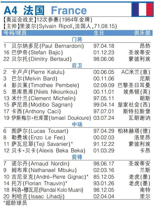 1626893984311098029.jpg 微信截图_20210722023718.jpg